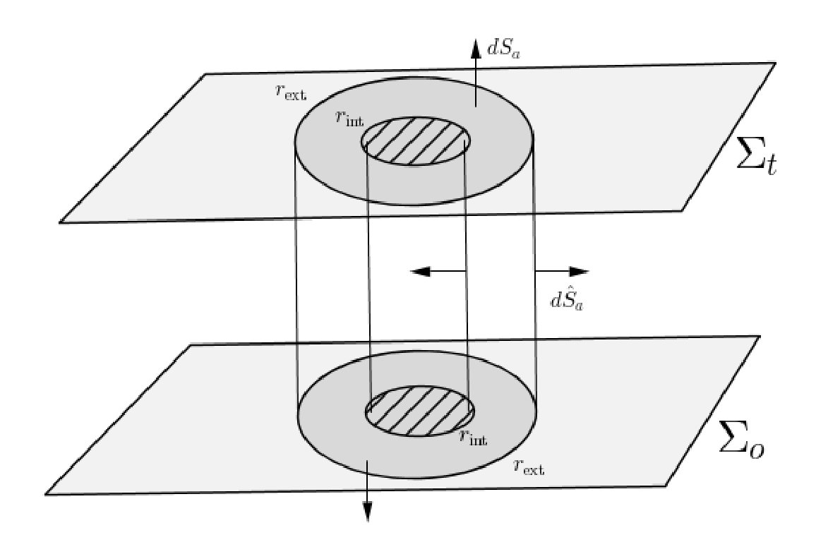 Figure 26