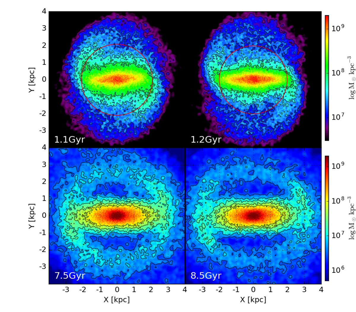 Figure 12