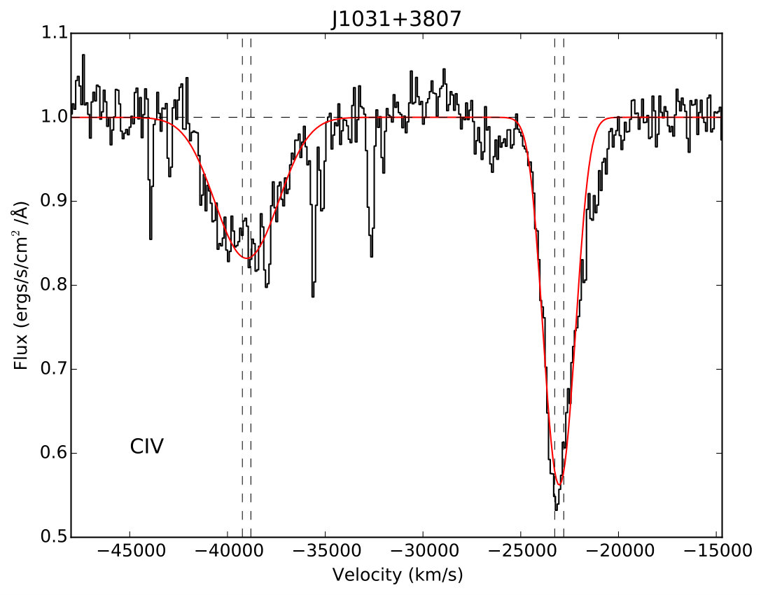 Figure 16