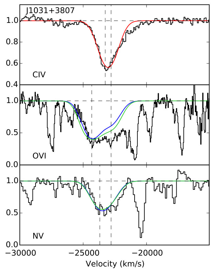 Figure 17