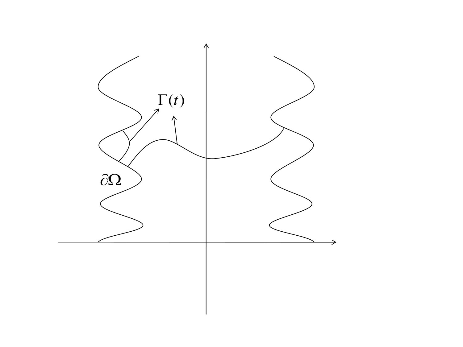 Figure 23