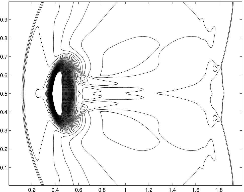 Figure 29