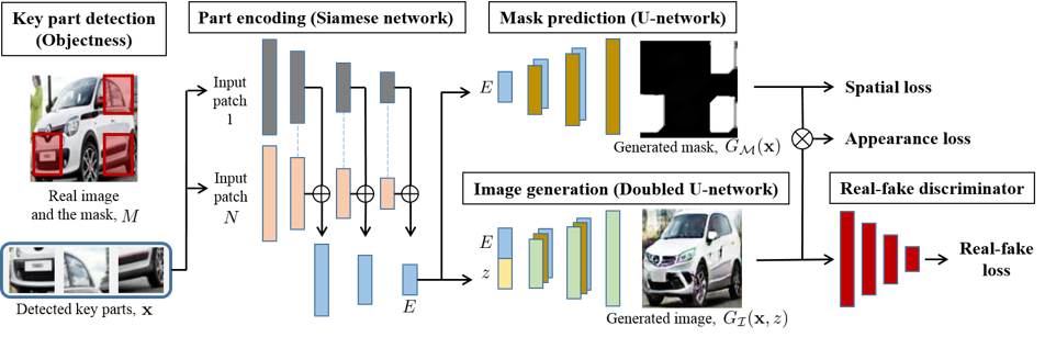 Figure 18