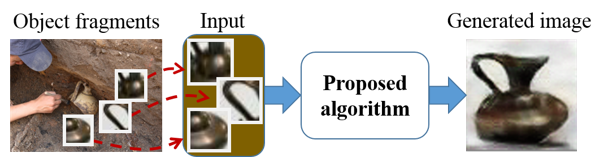 Figure 20