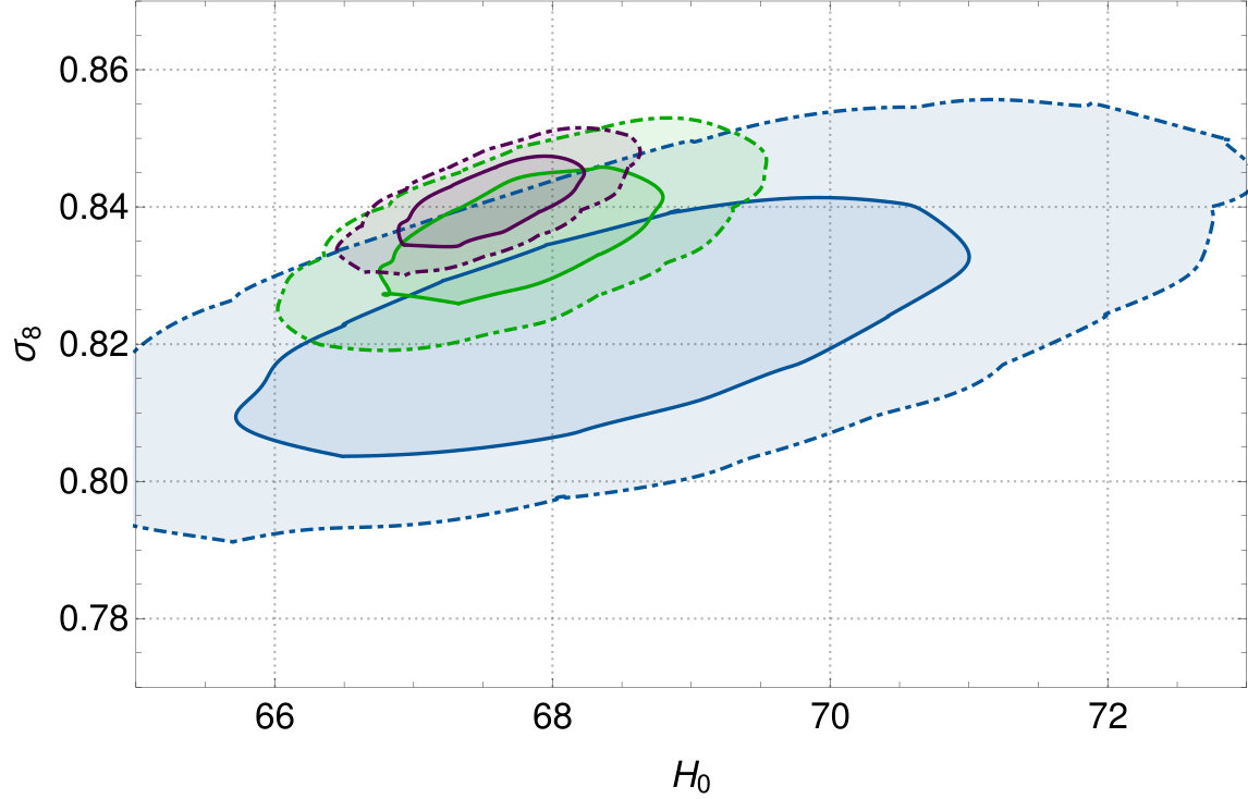 Figure 17
