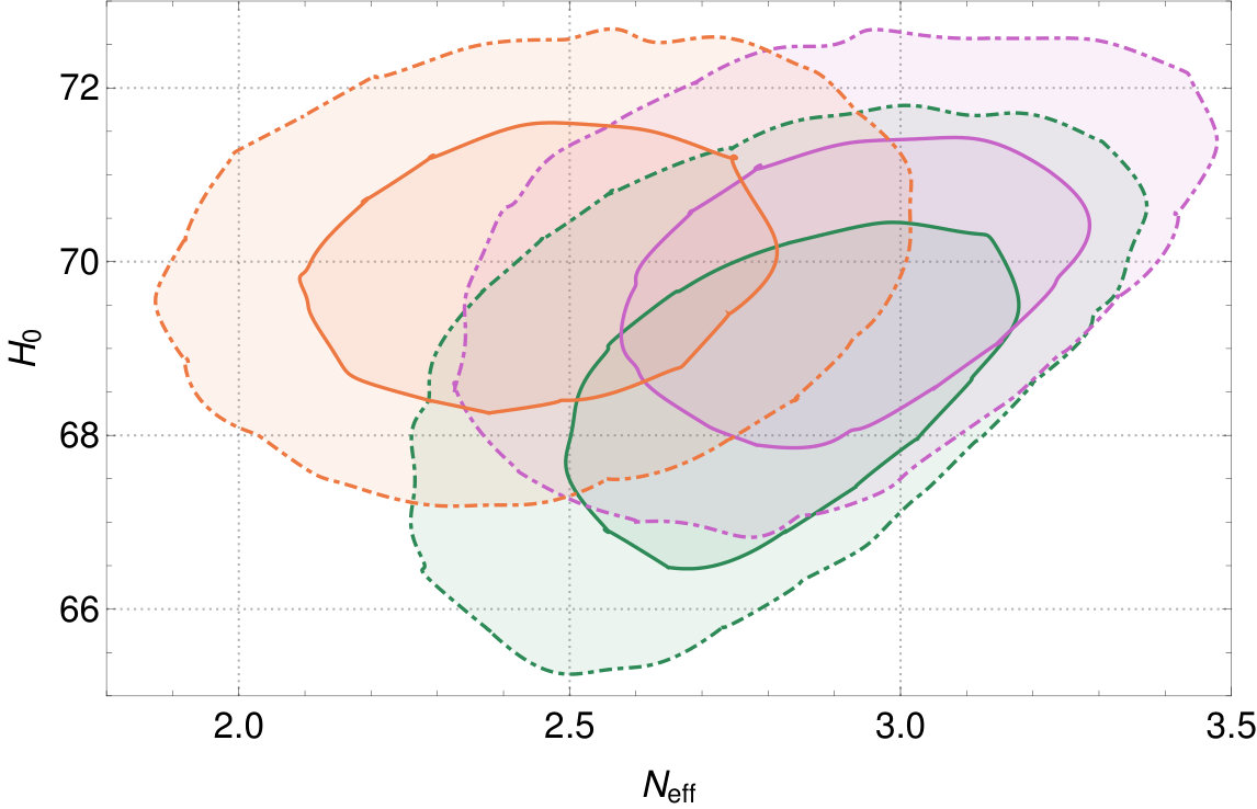 Figure 18