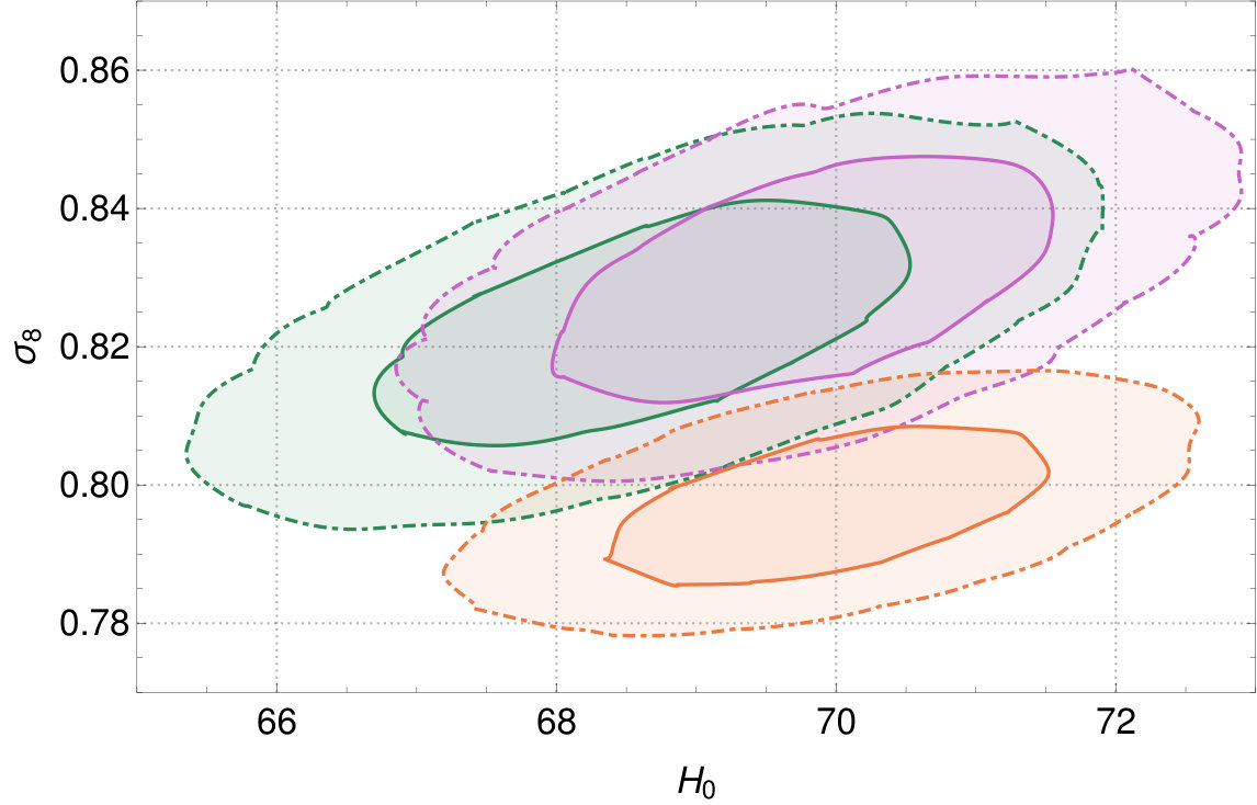 Figure 23