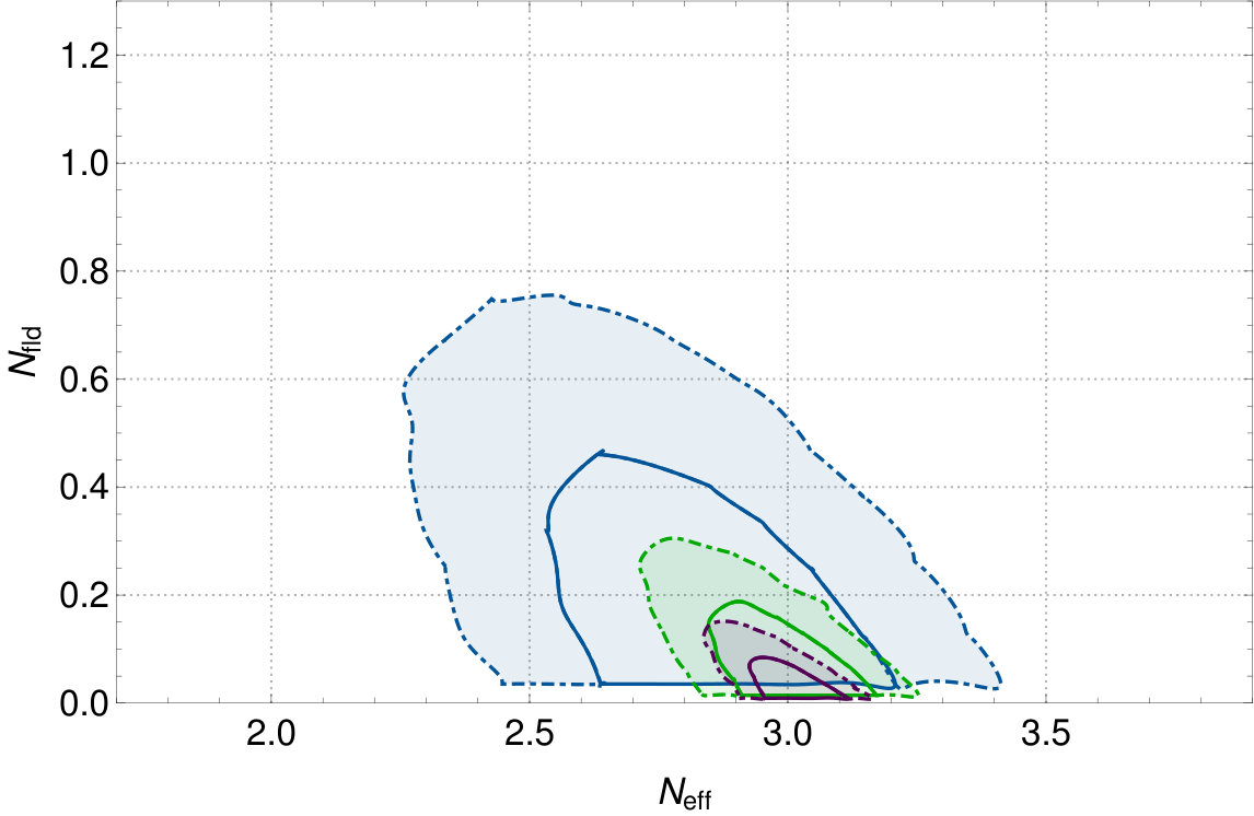 Figure 24