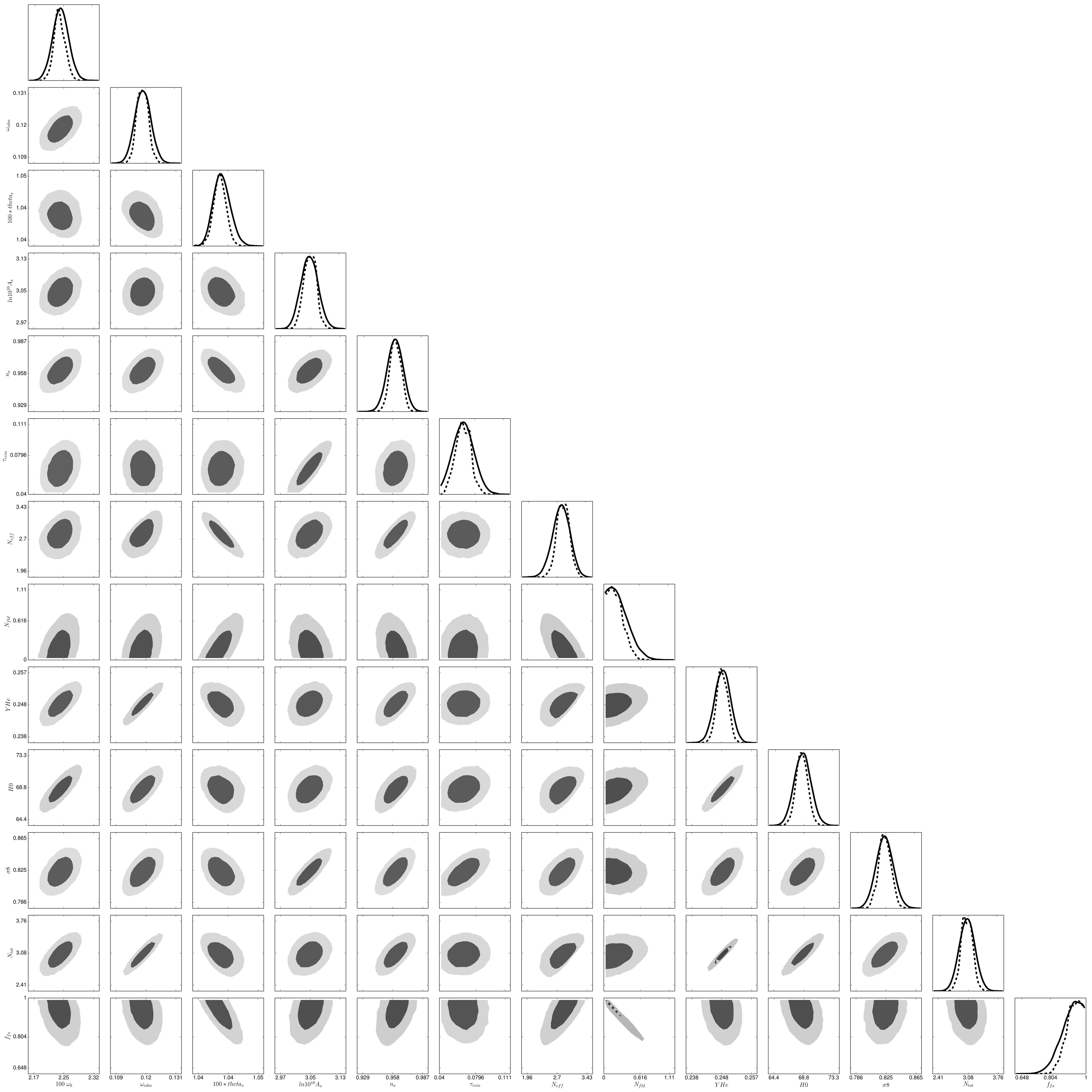 Figure 26