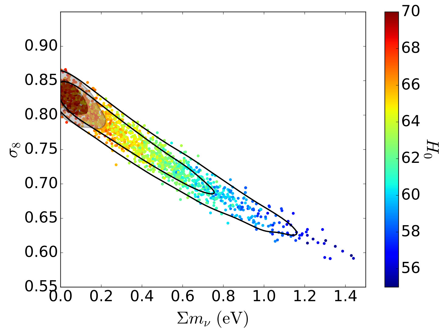 Figure 14