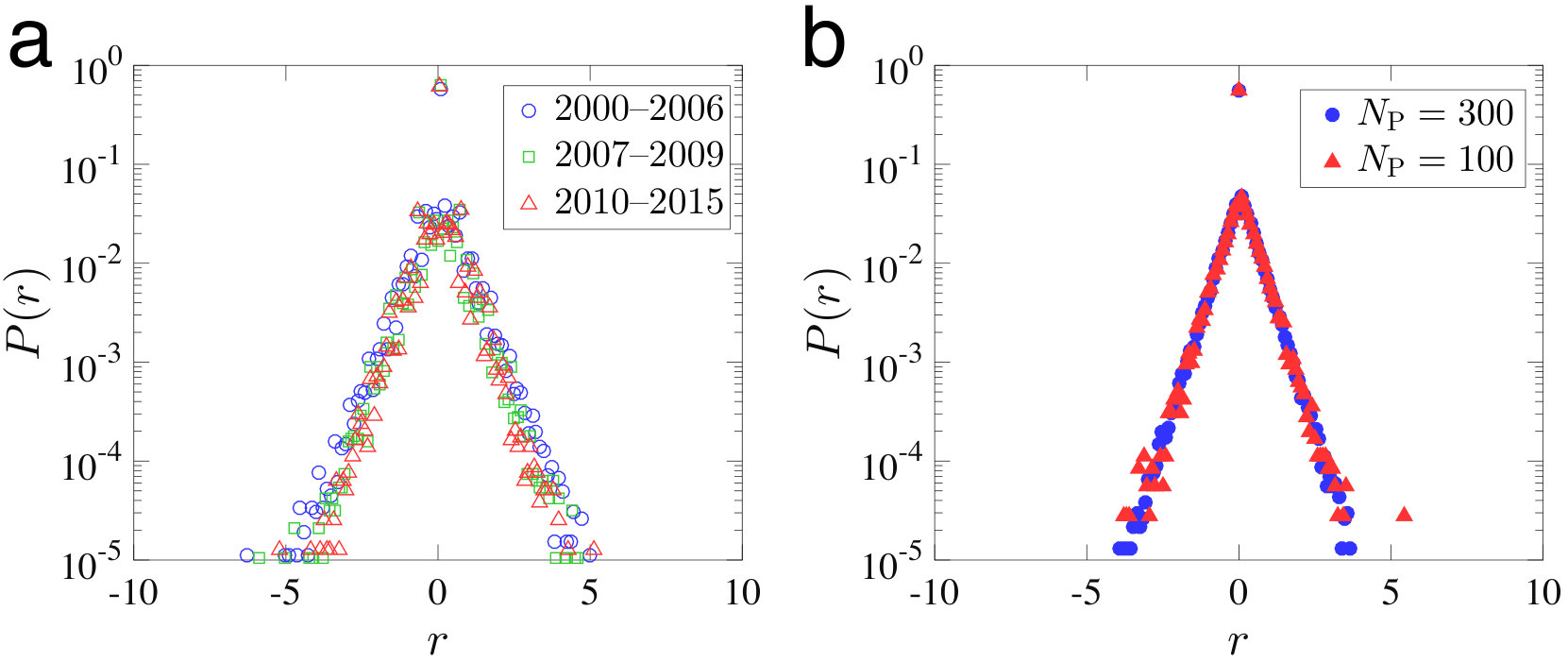 Figure 23