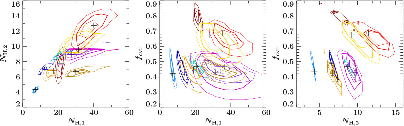Figure 15
