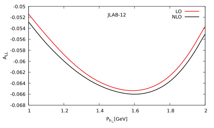 Figure 17