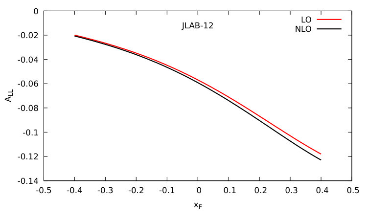 Figure 18