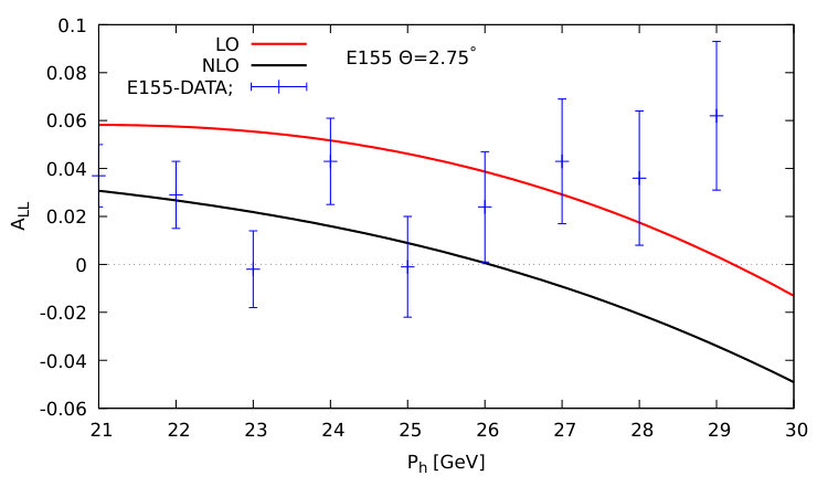 Figure 23