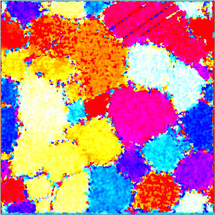Figure 10
