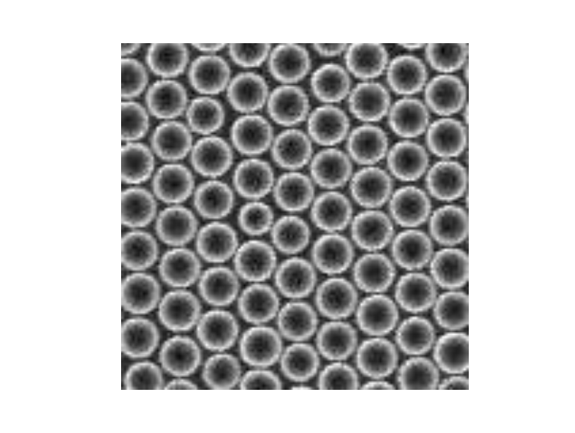 Figure 128