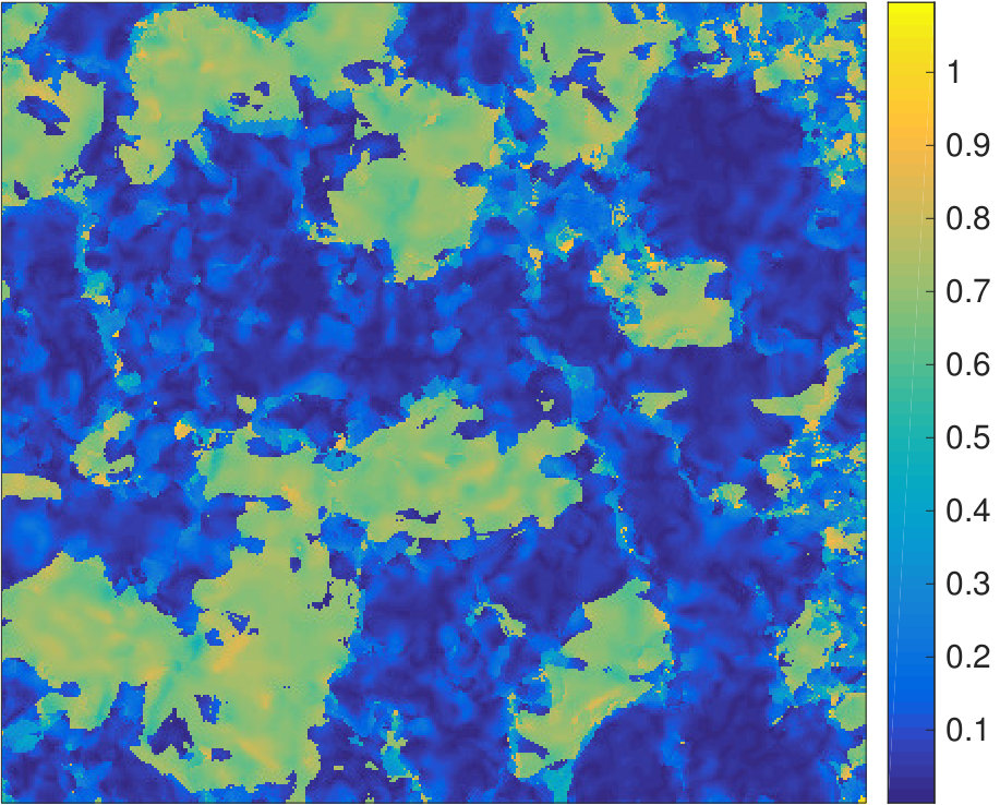 Figure 17