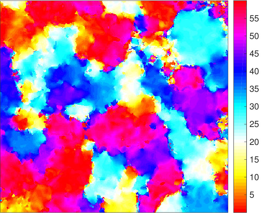 Figure 17