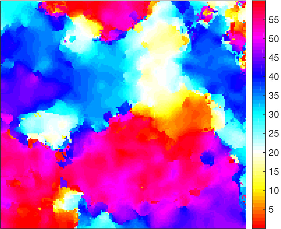 Figure 17