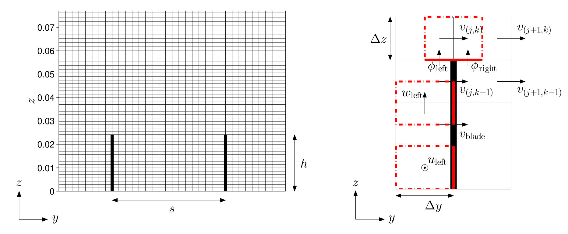 Figure 16
