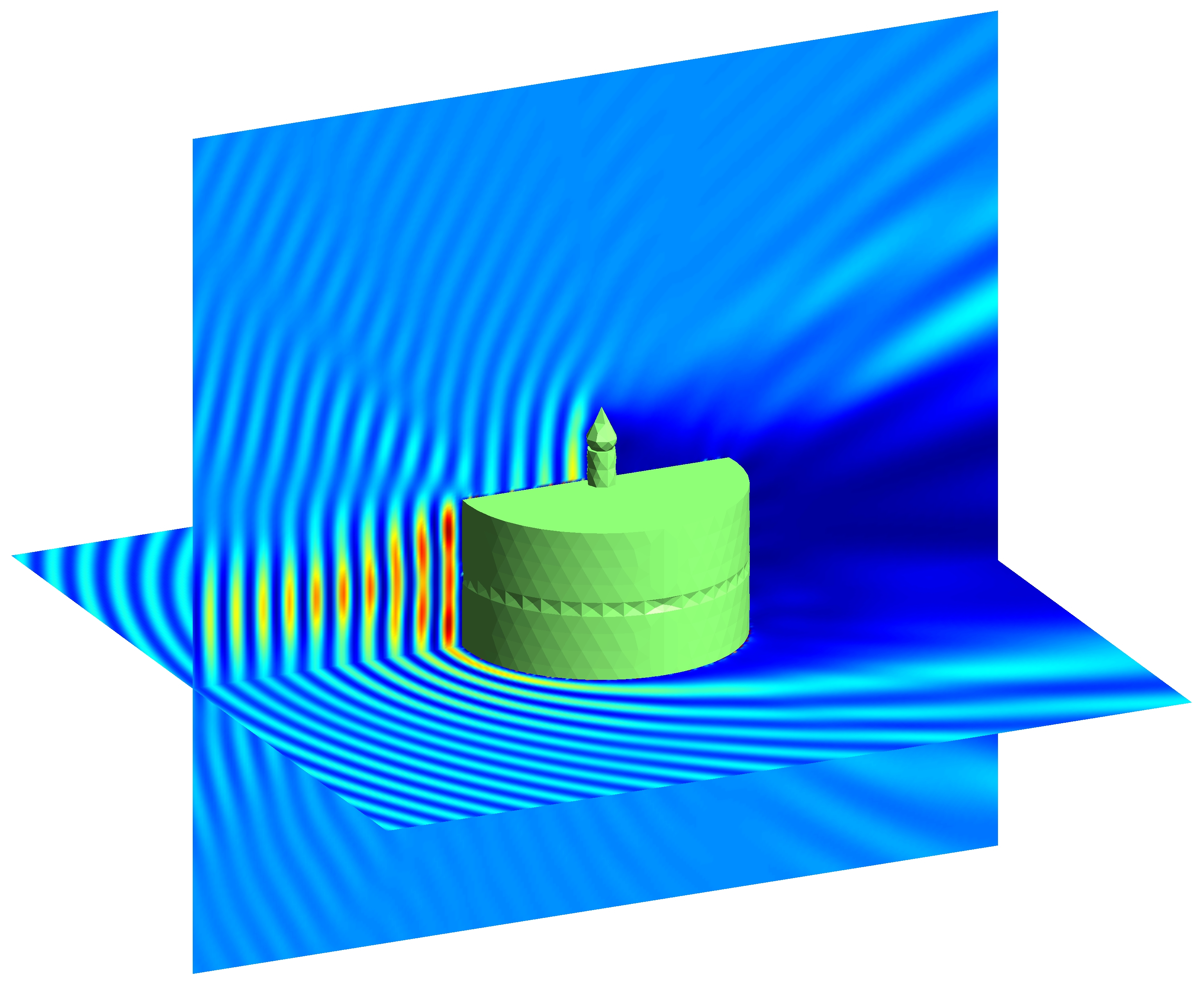 Figure 6