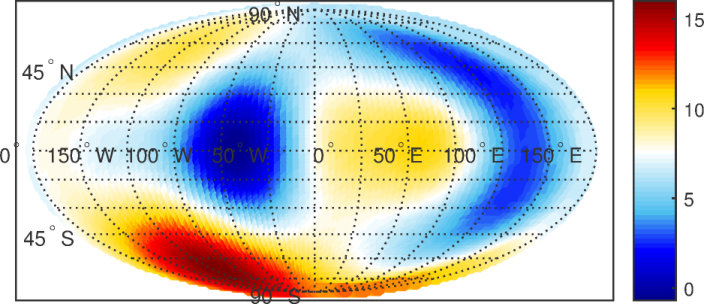 Figure 13
