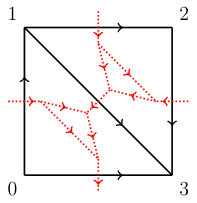 Figure 12