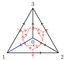 Figure 16
