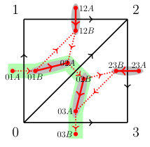 Figure 17