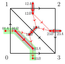Figure 18