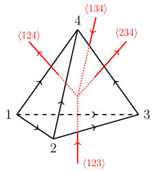 Figure 18