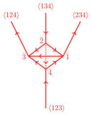 Figure 20