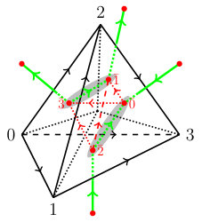 Figure 23