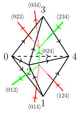 Figure 24