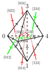 Figure 25