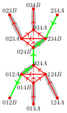 Figure 26