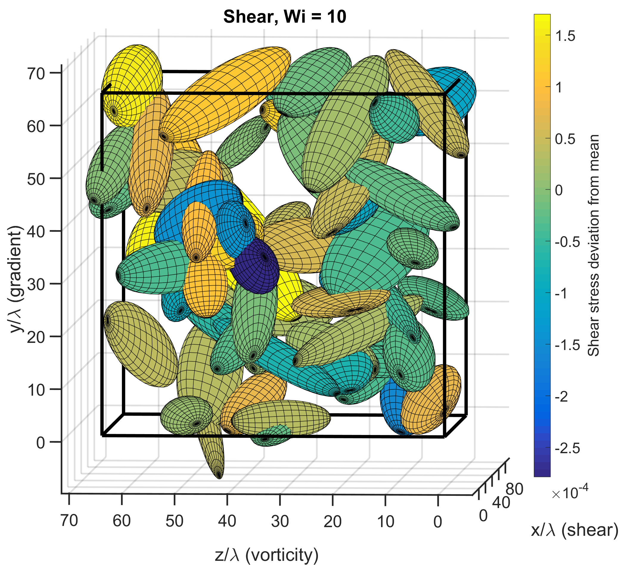 Figure 16