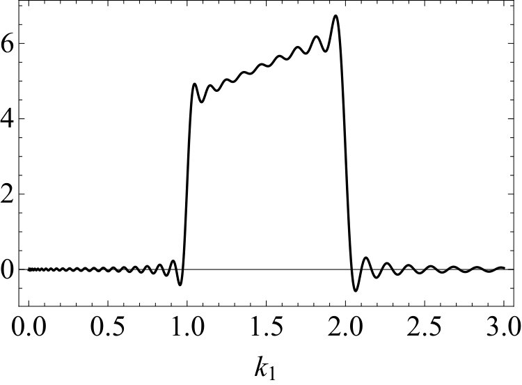 Figure 20