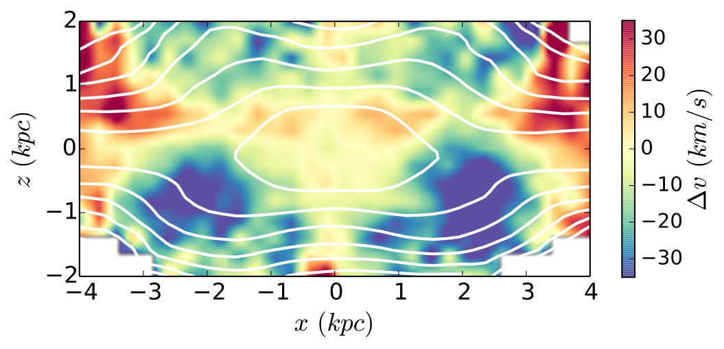 Figure 17
