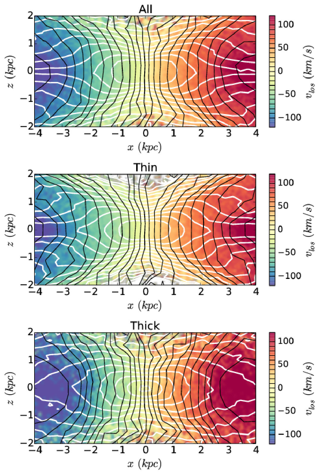 Figure 19