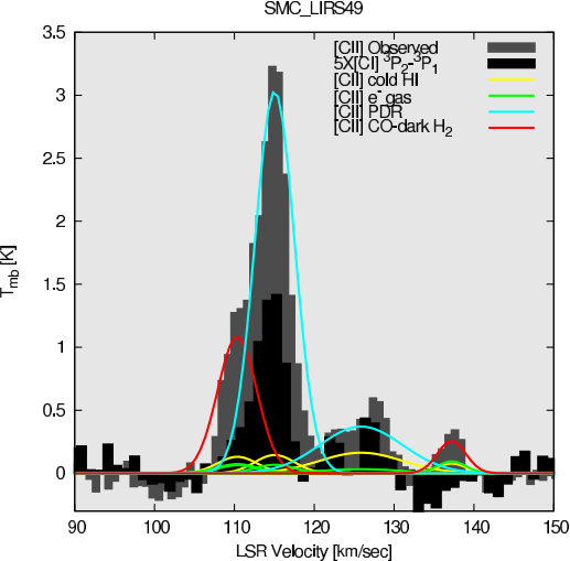 Figure 16