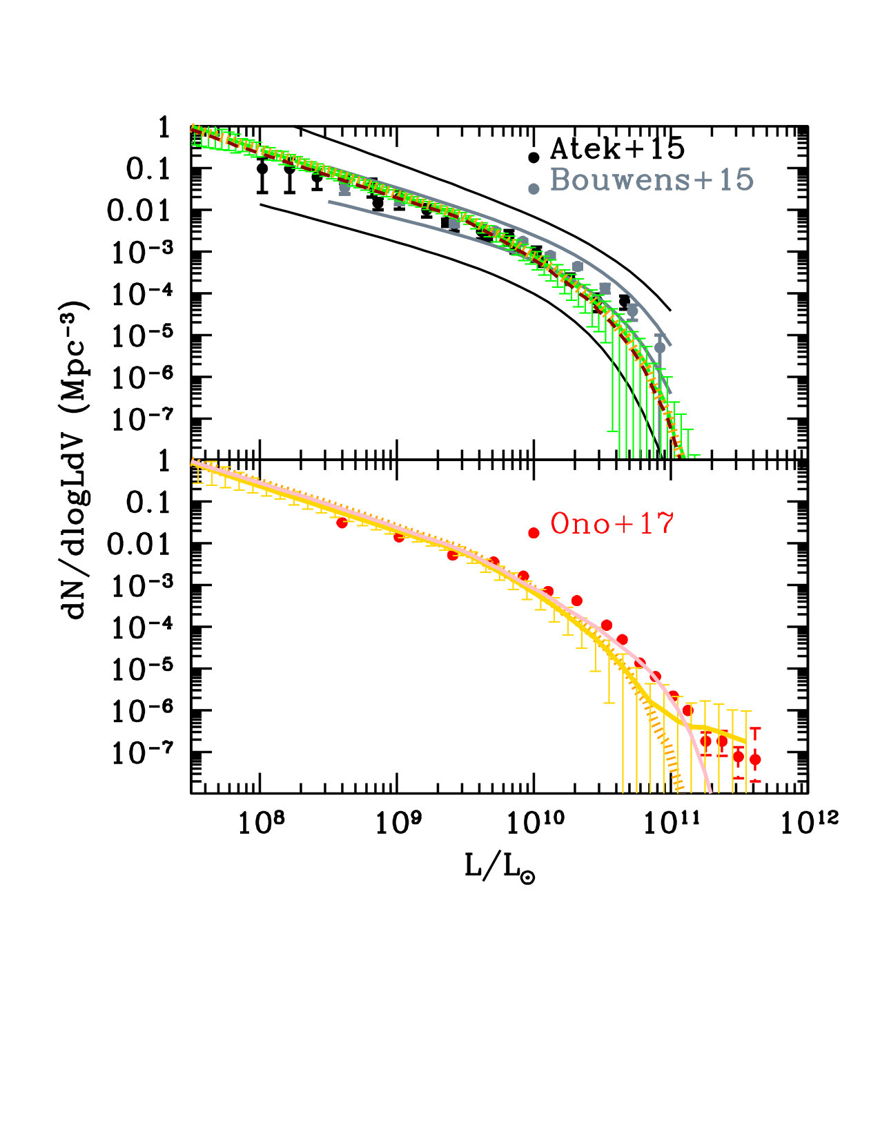 Figure 16