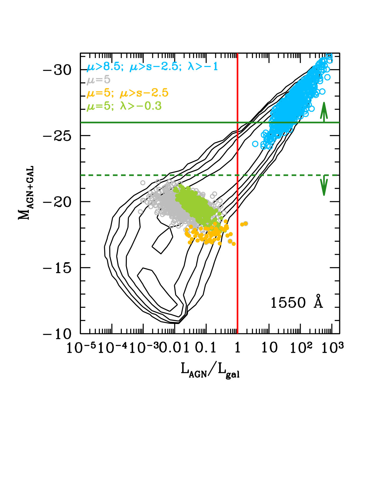 Figure 17