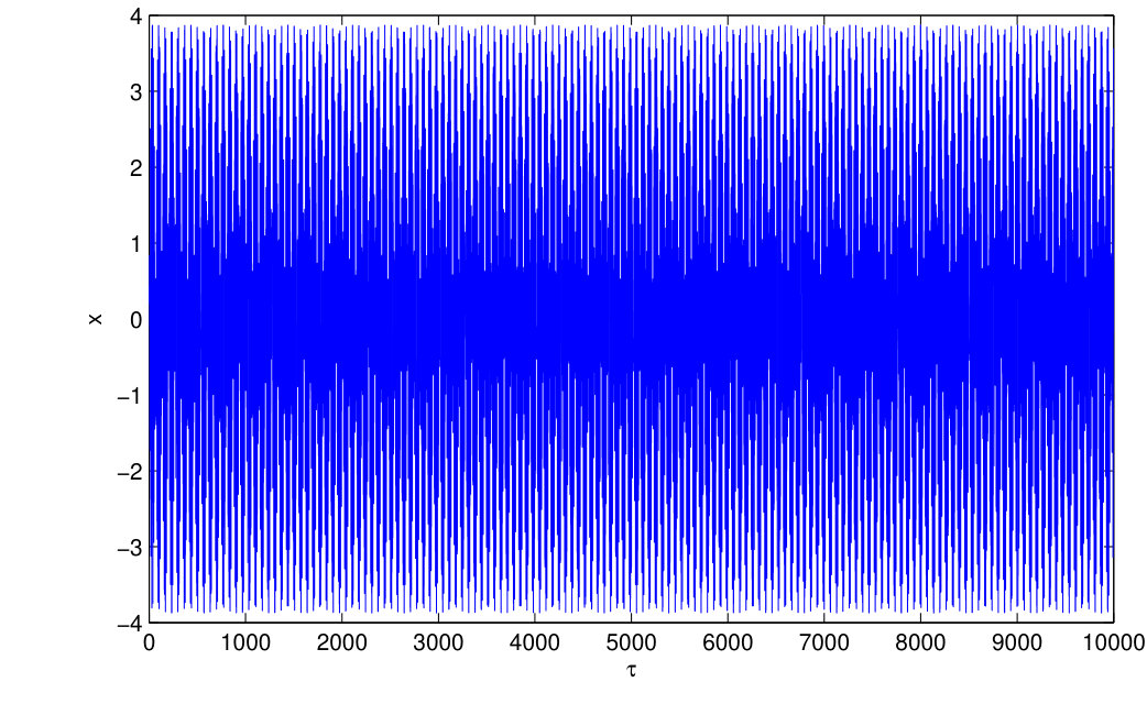 Figure 17