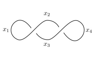 Figure 8