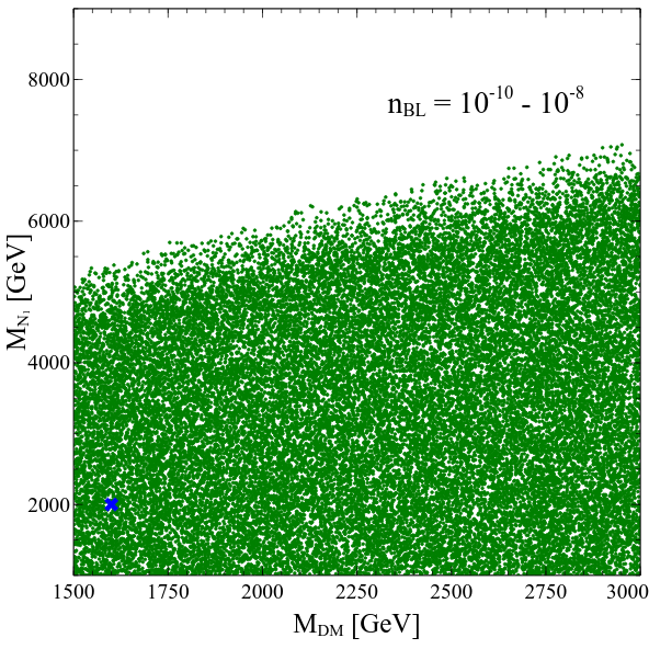 Figure 24