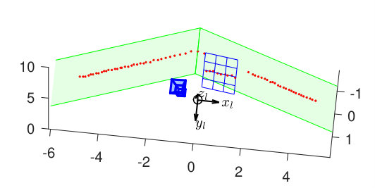 Figure 23