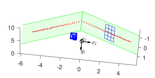 Figure 24