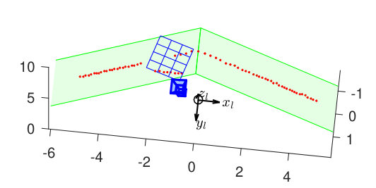 Figure 25